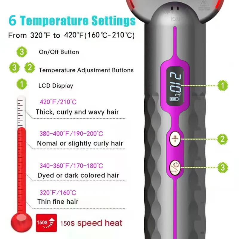 custom hair straightener infrared high quality brush original comb mac iron rebonding straightening style complete straighten