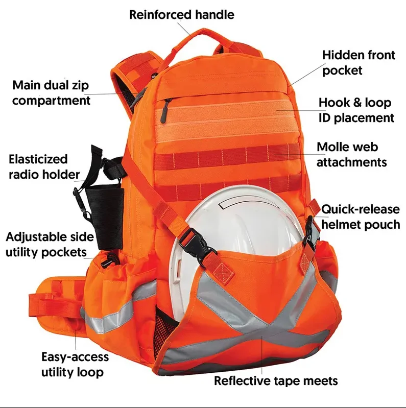 Customized High Visibility Reflective Safety Workwear Hi vis Rucksack Backpack with Helmet Bag