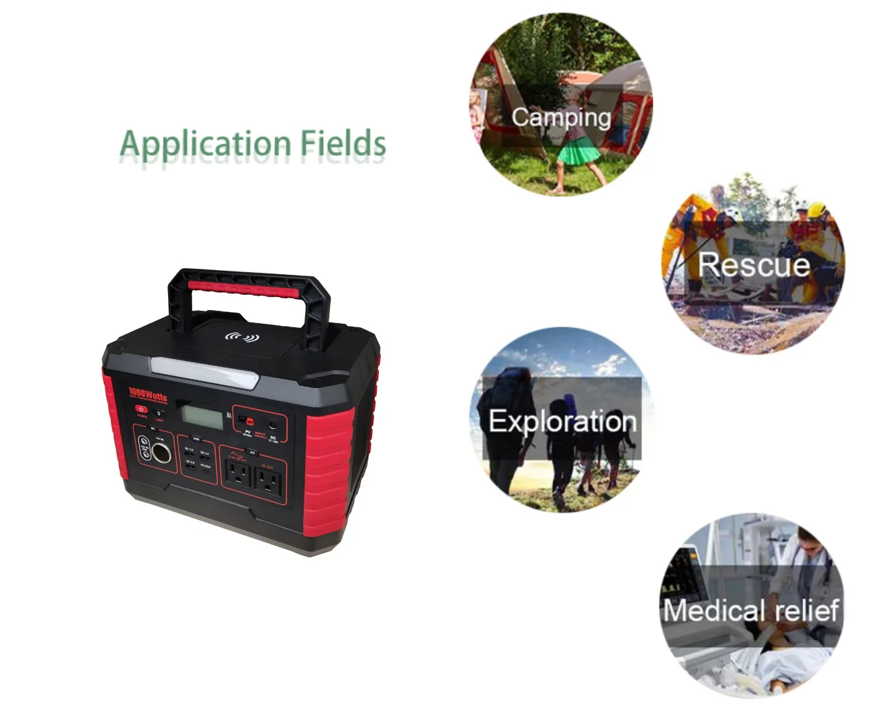 Customized Emergency backup Portable power generator EV charger with inverter and lithium ion battery for Tesla