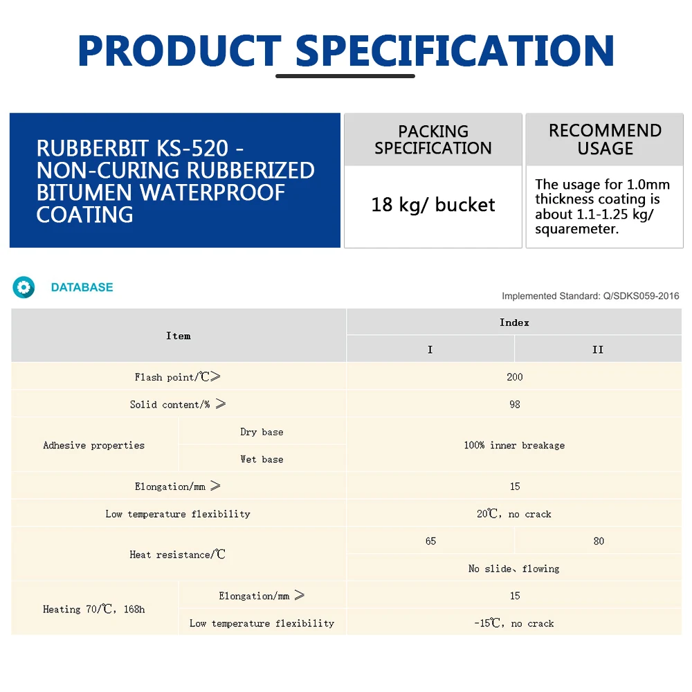 CKS KS-520 underground waterproofing engineering non curing rubberized bitumen waterproof coating