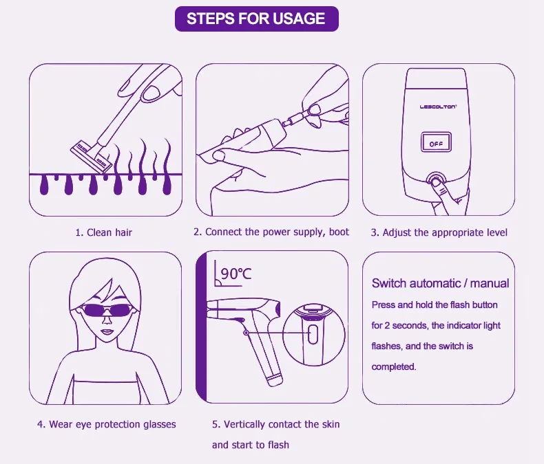 2021 Новые товары для домашнего использования, лазерное устройство для удаления волос IPL, портативное перманентное омоложение кожи, Лазерное Удаление волос IPL от дома