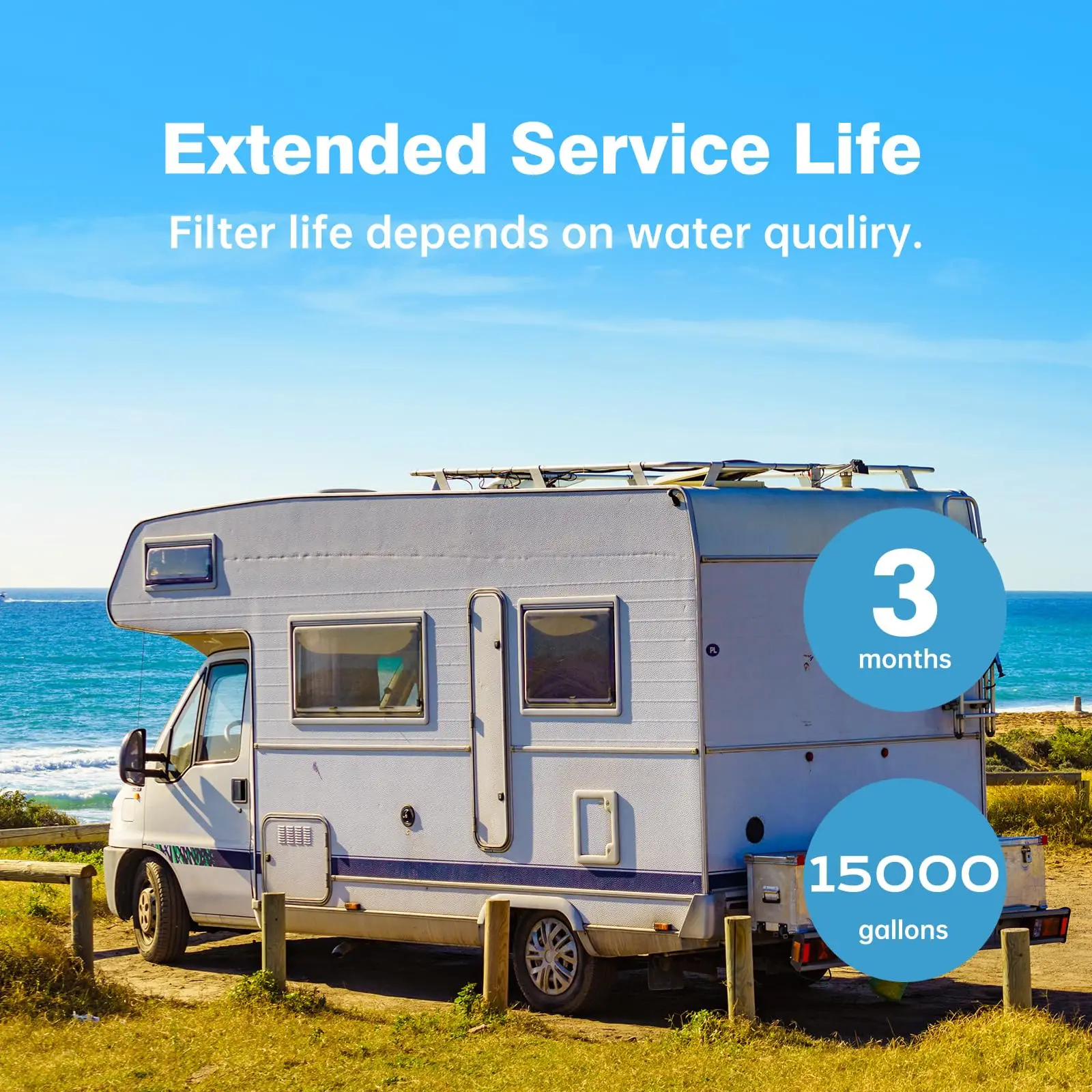 Garden Hose Filter with 2 Flexible Hose Protector Inline RV Water Filter for Boat RV Marine Garden Use