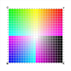 Video Brochure Advertising Digital Brochure Components Booklet Custom 7 Inch Flyer Brochure Printing