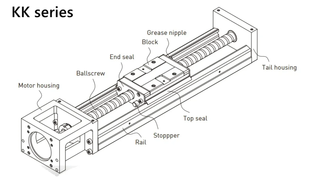 super precision Bidirectional  linear module JAPAN/CHINA brand 30mm 100mm stroke micro linear actuator