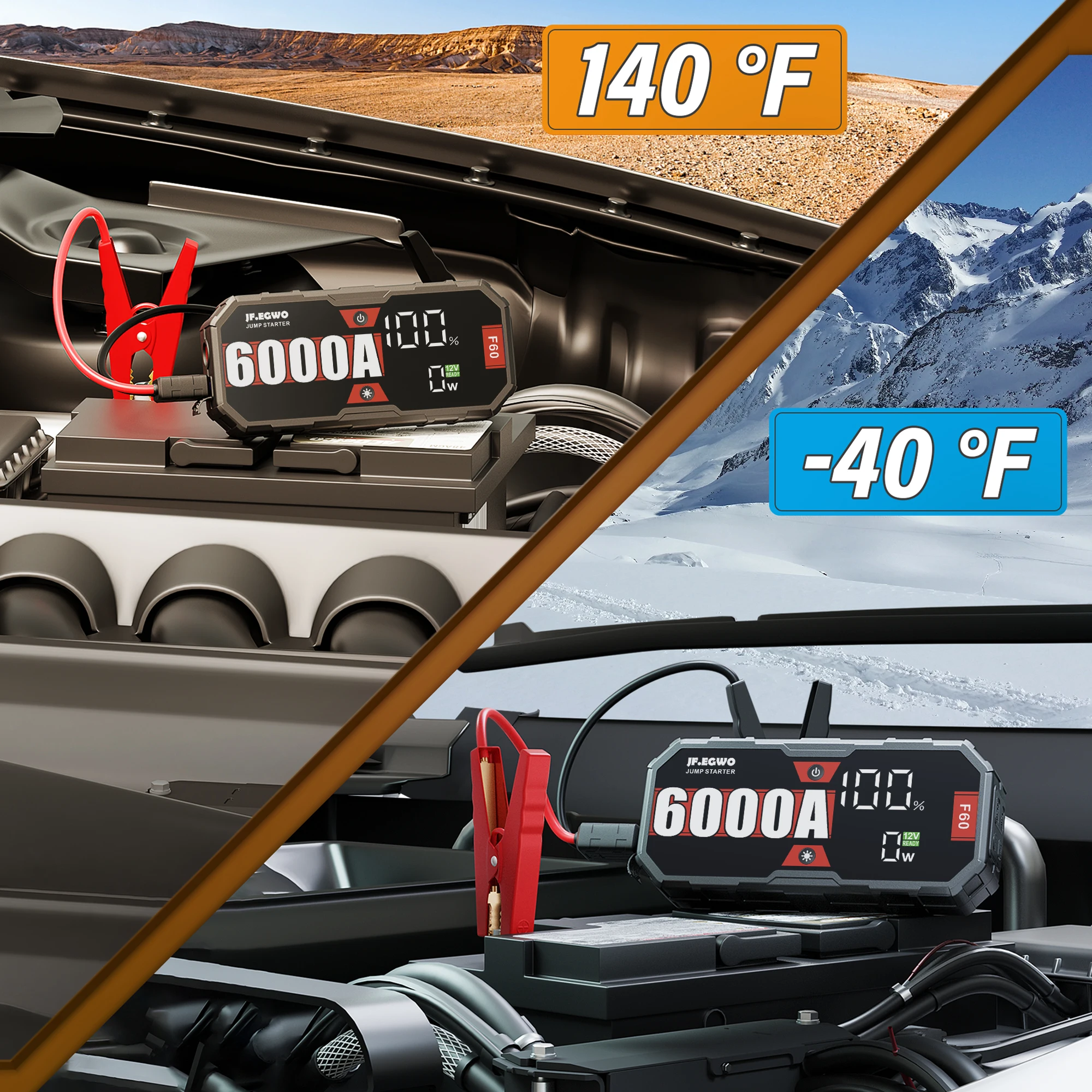 China Jump Starter Manufacturer Portable Emergency 28000mAh Multi-Function Car Jump Starter With 12V 65W