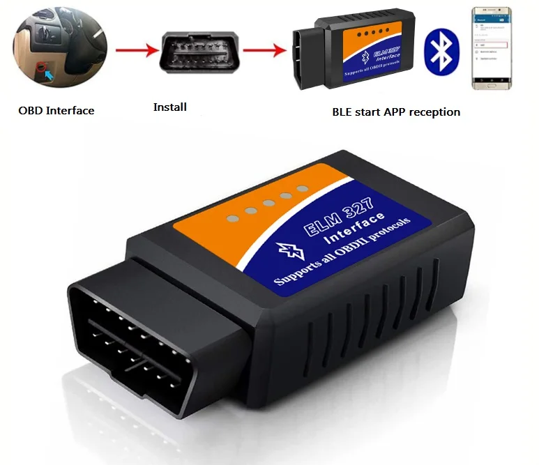 New design big size-B OBD V2.1 BT OBDII with low power consumption chip LDO car diagnostic tool Scanner elm327 bt obdii