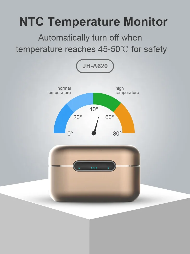 Dual Invisible Hearing Devices Deafness Hearing Aids Wholesale With Rechargeable Box