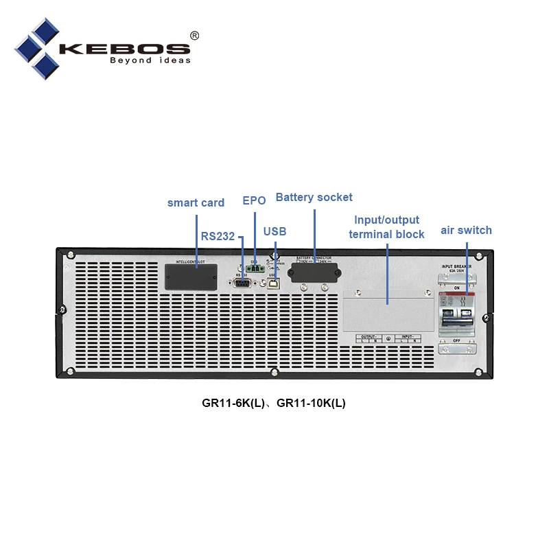 KR11-1K Kebos (L) SNMP USB RS232 порты чистая Синусоидальная волна 1000va 900 Вт однофазная онлайн-стойка с ЖК-дисплеем