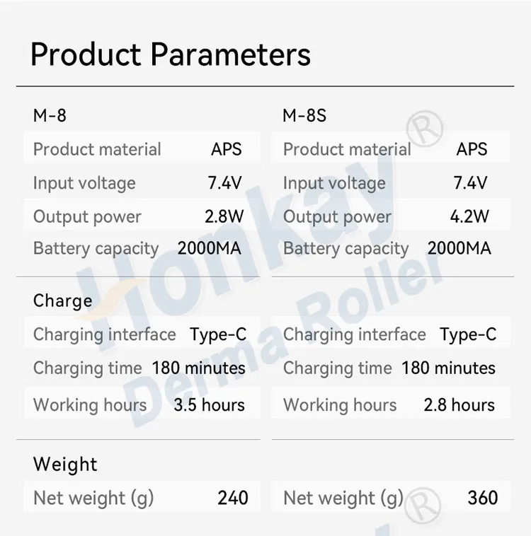 Portable Face Skin Diagnostics Analyzer Facial Tester Scanner Magic Face Mirror Device Scalp HD Detector Skin Analysis Machine