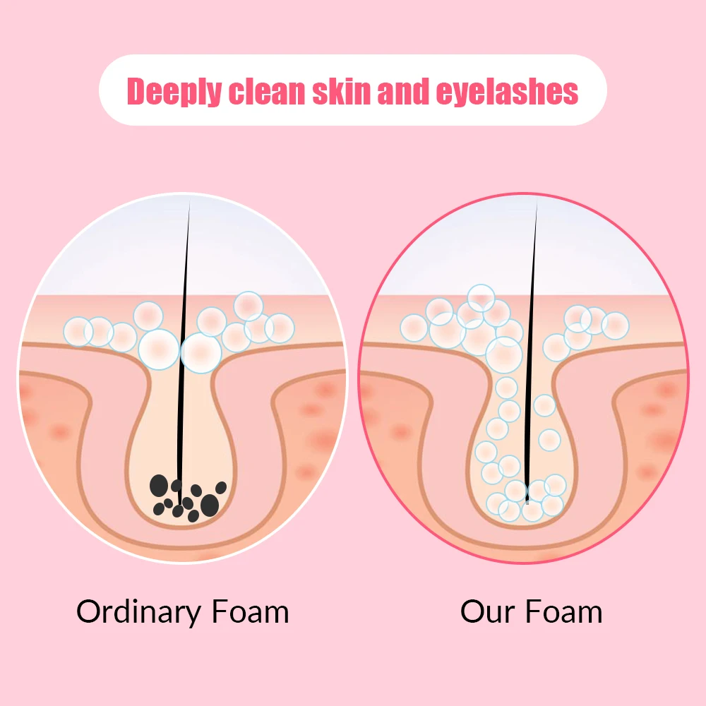 Abonnie Tear Free And Vegan Friendly Lash Extension Foam Shampoo Bottle Lash Shampoo Concentrate Kit Private Label With Brushes