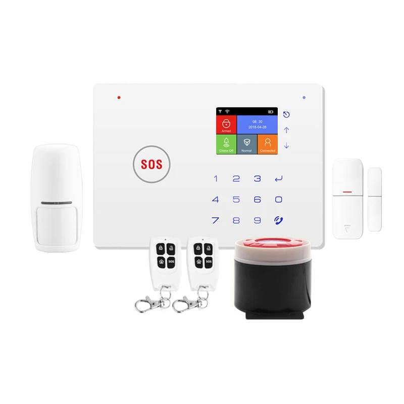 WiFi gsm smart city elderly guarder wireless senior care alarm