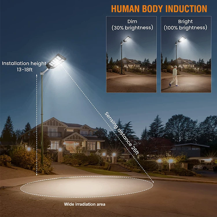 Factory manufactured 180w 240w 300w Radar Sensor Ip65 Smd Abs Road  All In One Led Solar Streetlight