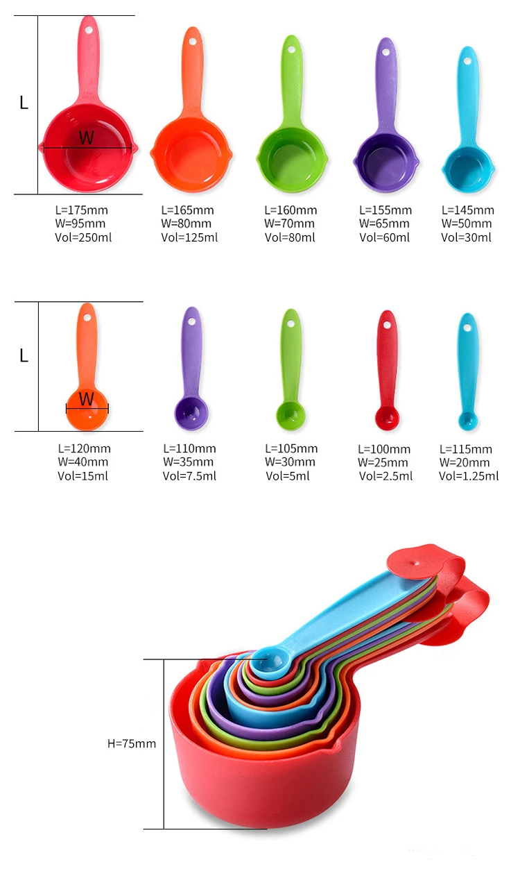 Measurement Cup and Spoon Set