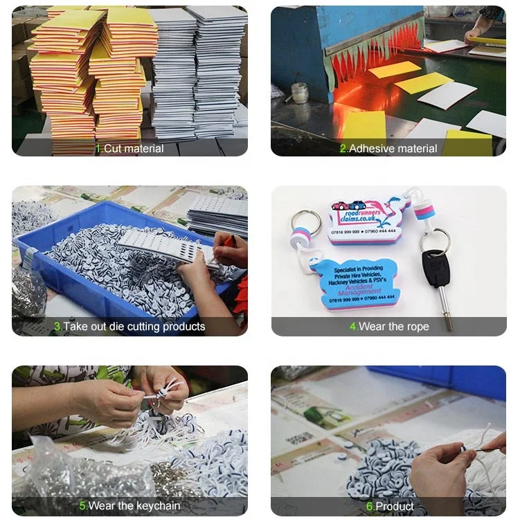 Process for EVA keychain.jpg