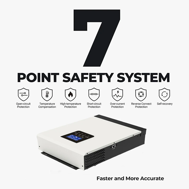 Solar Panel Regulator Max Input Power 1200W Solar Charge Controller solar inverter