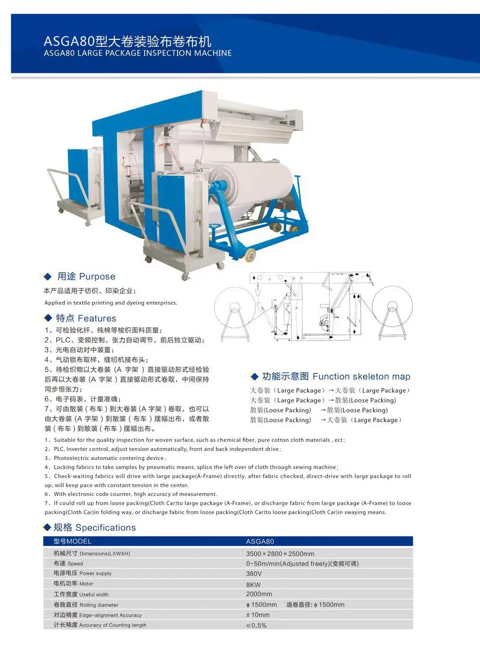 
Factory hot sale knitted fabric inspection rolling machine cheap Fabric Inspection Machine 