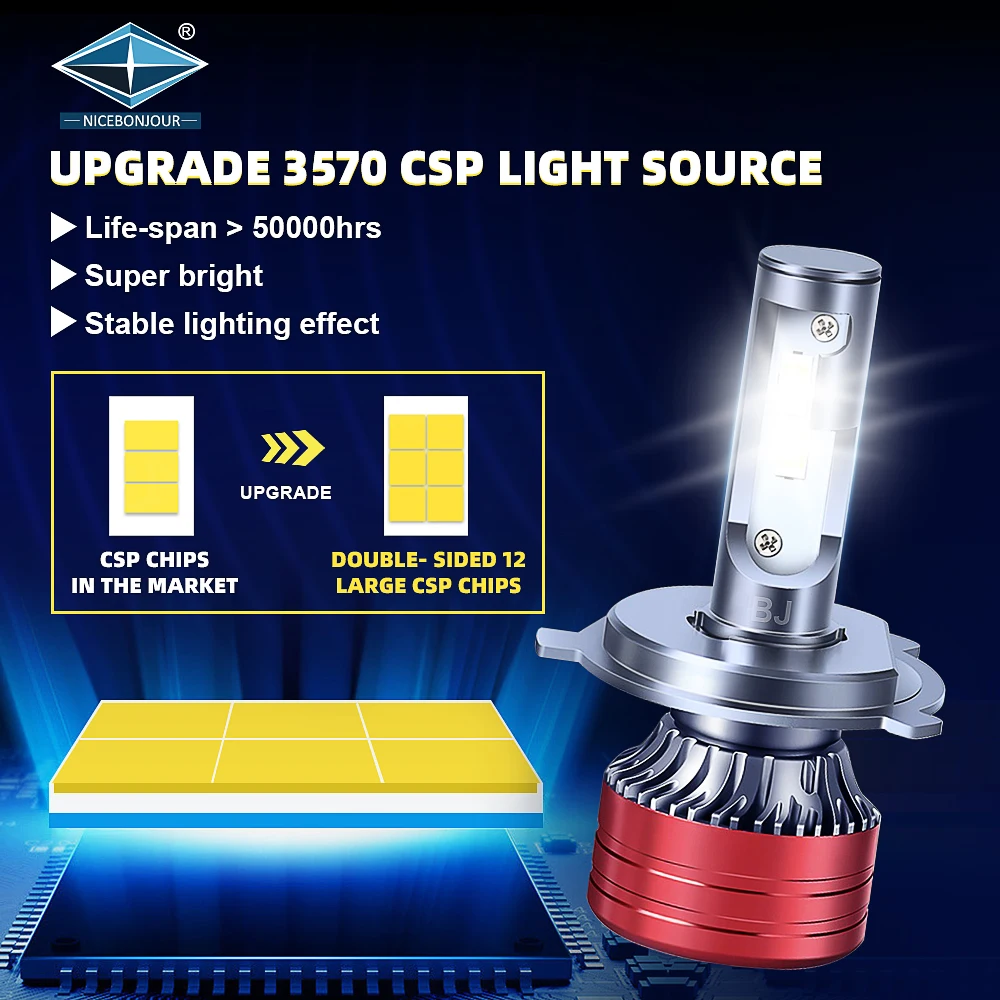 Auto Parts Led CSP 3570 Chip Led Head Light H1 H3 H7 H11 H13 880 9005 9006 9007 H4 Led Headlight Bulb H4