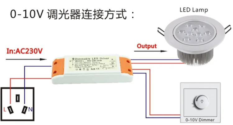 0-10V dimmable led driver 10W 300ma 350ma