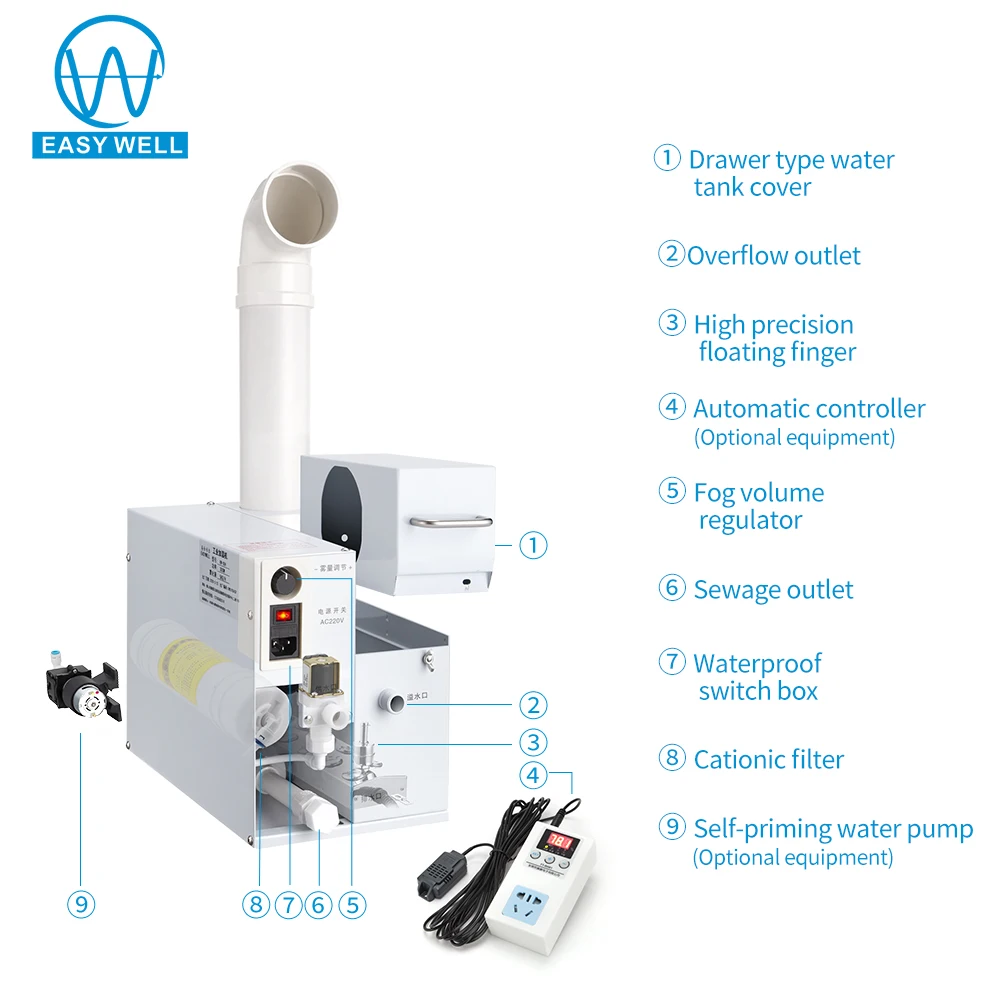 Распродажа, ультразвуковой стерилизатор водяного тумана 300 Вт, дезинфекция водяного тумана, распылитель, распылитель