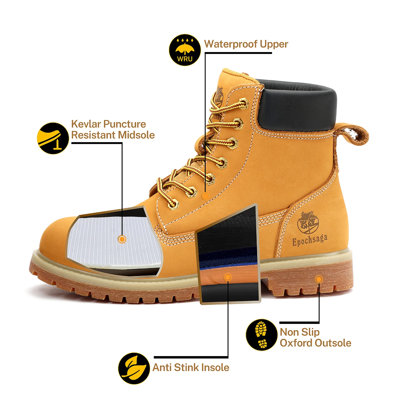 Anti-smashing wear-resisting puncture-proof high-quality anti-slip light industrial safety shoes