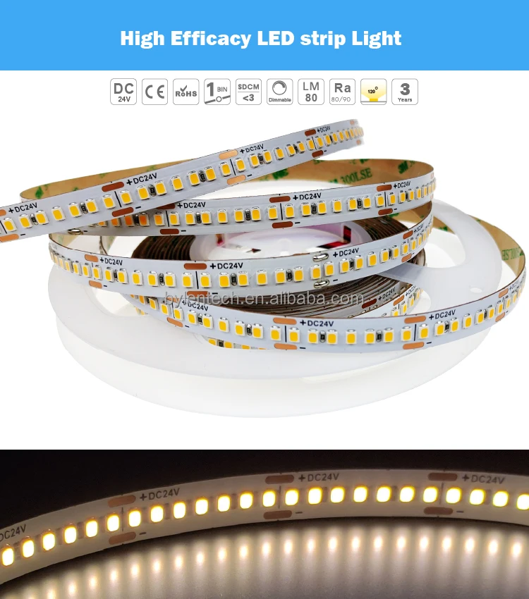 Светодиодная лента Inbylen RTS, 24 В постоянного тока, 2700 к, 3000 К, 4000 к, 5 лет гарантии