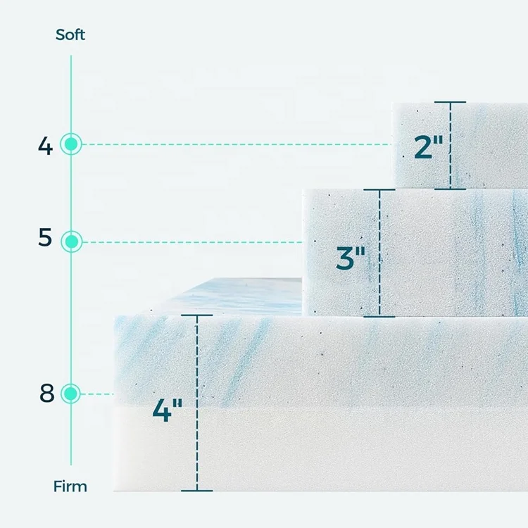 King-Size Foam Mattress Protector High Quality Mattress Cover for Enhanced Comfort