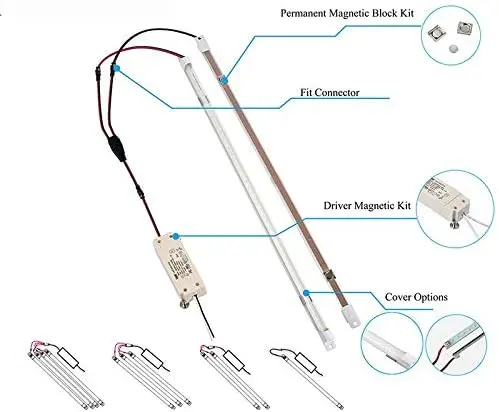 Оптовая продажа DLC + НКТ перечисленных 4ft 18 Вт быстро установка магнетическая LED Troffer дранка заменить лампы дневного