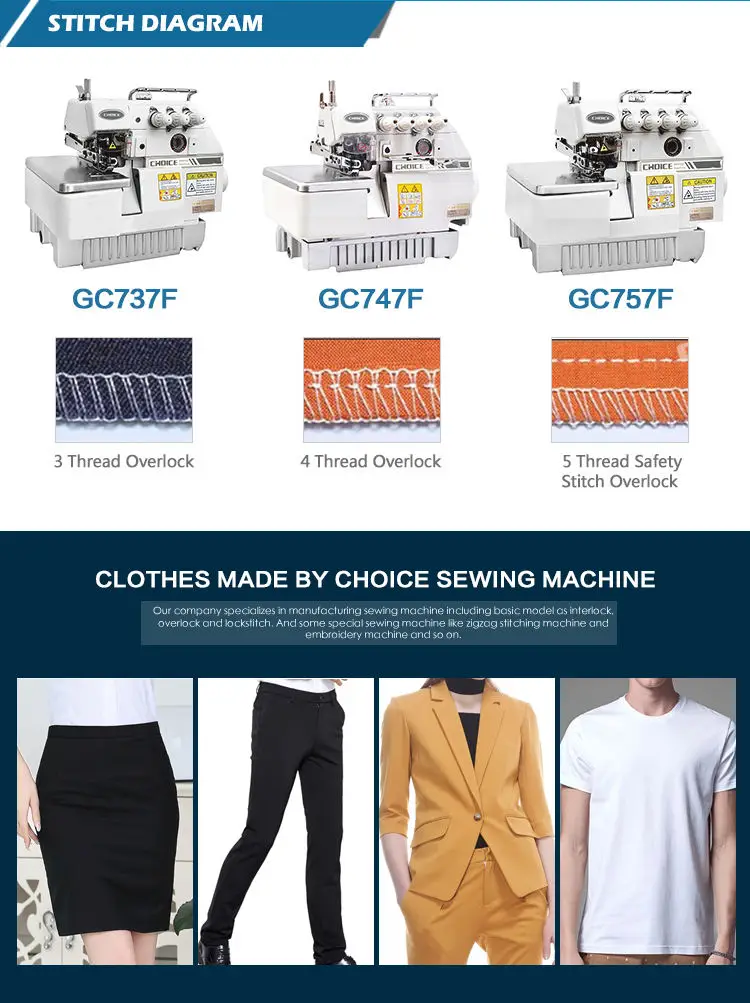GC737F Overlock Industrial Sewing Machine Hot Sale High Speed 3-thread Apparel Machinery Overlock Sewing Machine