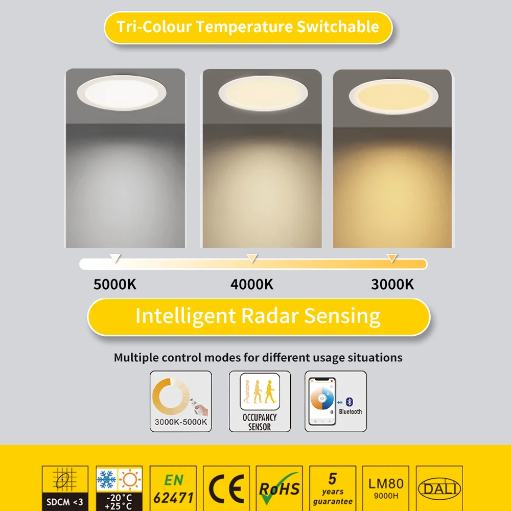 2400LM 20W Cri Led Downlights Triac Dimmable Recessed Led Downlight Round Slim Panel Light Smd Cob Downlight