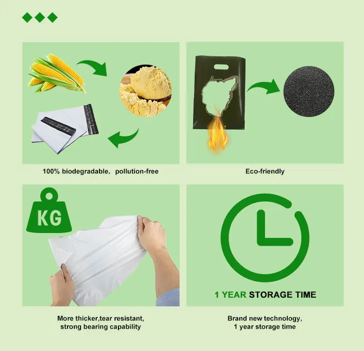 Customized Logo Eco Friendly Food Grade Kitchen Self-sealing Transparent Clothes Plastic Gift Matte Machine Spice Bag Packing