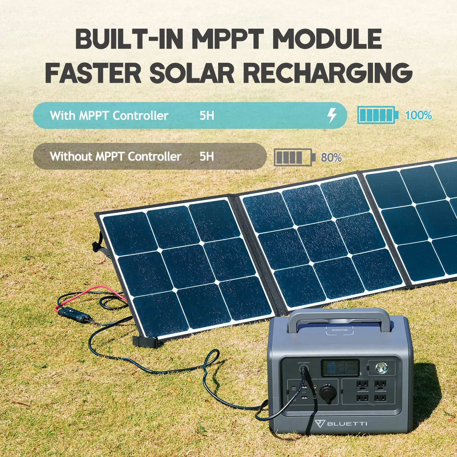 Bluetti 700Wh Lfp Lifepo4 безопасный долгий срок службы батареи 800 Вт 1000 инвертор чистой синусоиды выход переменного тока 12 В электростанция