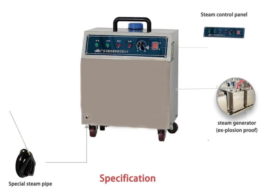 Многоцелевой пароочиститель с вакуумной щеткой для чистки дивана
