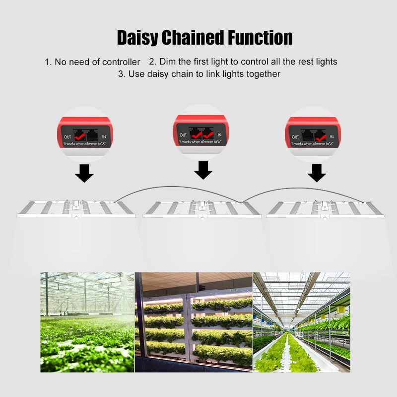 Aglex 240w светодиоидная лампа с регулируемой яркостью складной полный спектр аквариума свет бар привело растут 660nm