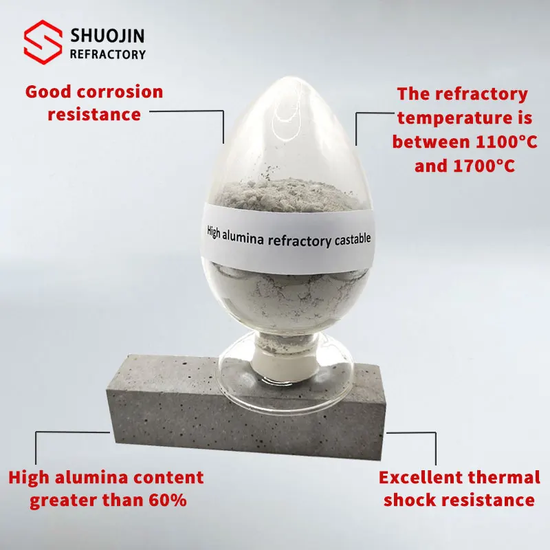 Castable Manufacturer Refractory Castable Price High Aluminum Refractory Castable