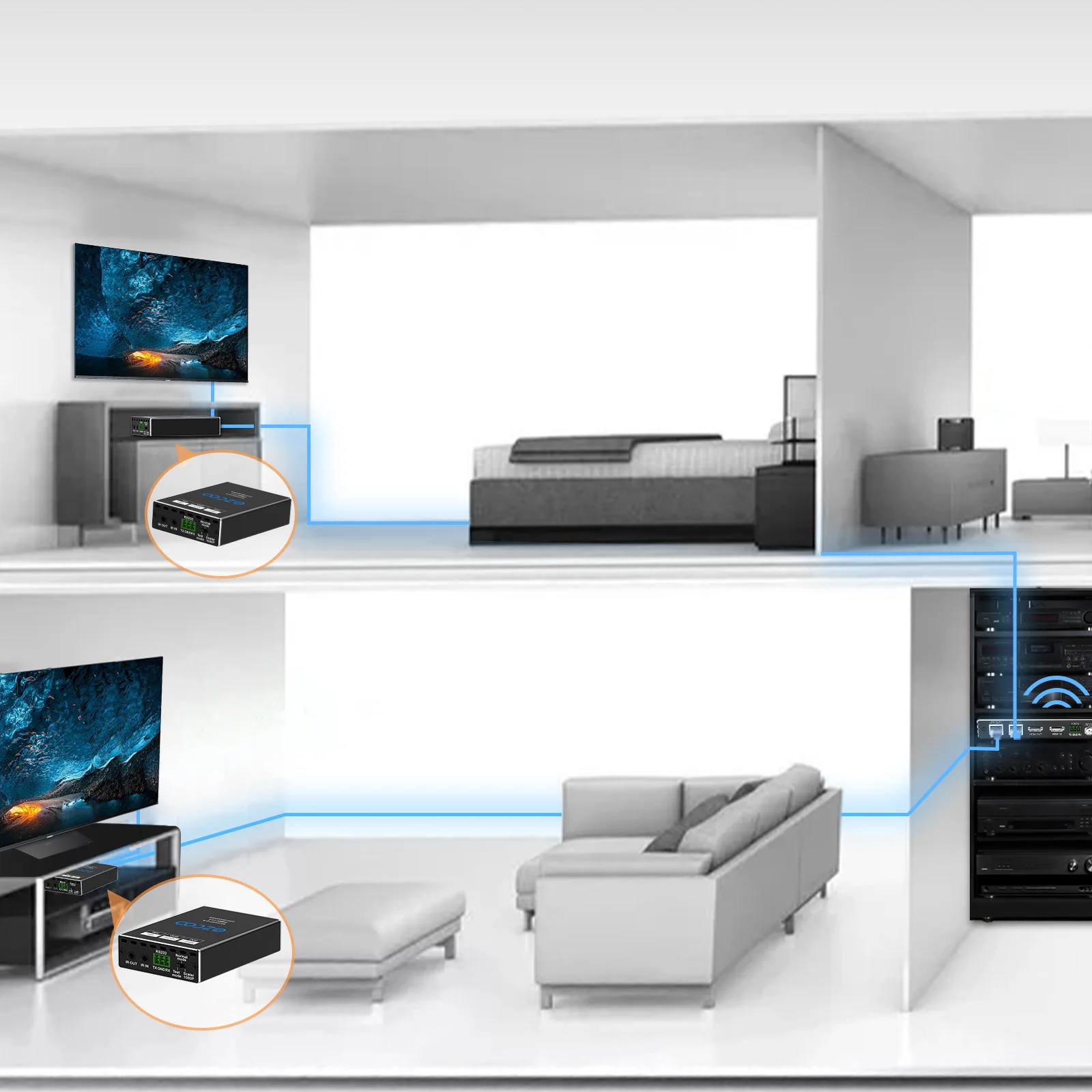 UTP HD-MI Extender 4K@60Hz 4:4:4 8bit HDCP2.2 Supports PoE bi-directional IR RS232 and EDID management Two UTP output