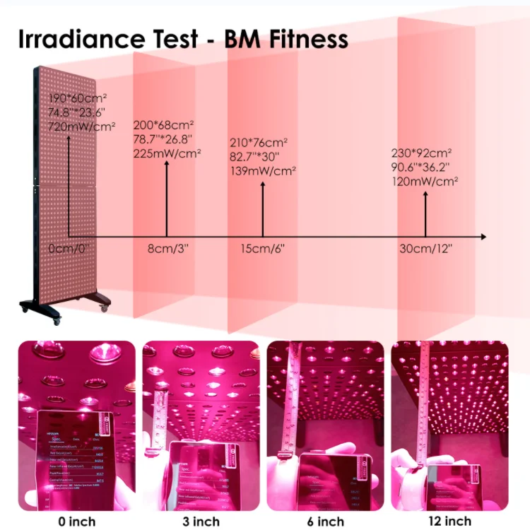 OEM ODM 7 Wavelength Large Size Customization Full Body Lamp PDT Machine Infared Device Led Red Light Therapy Panel for Fitness