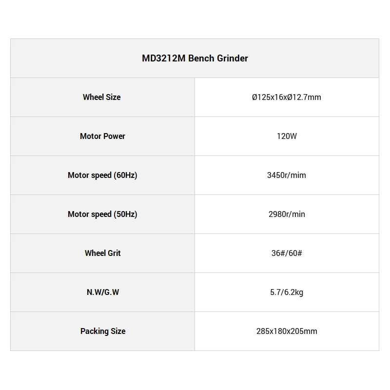 JSBESTECH Company MD3212M Electric Bench Grinder Machine