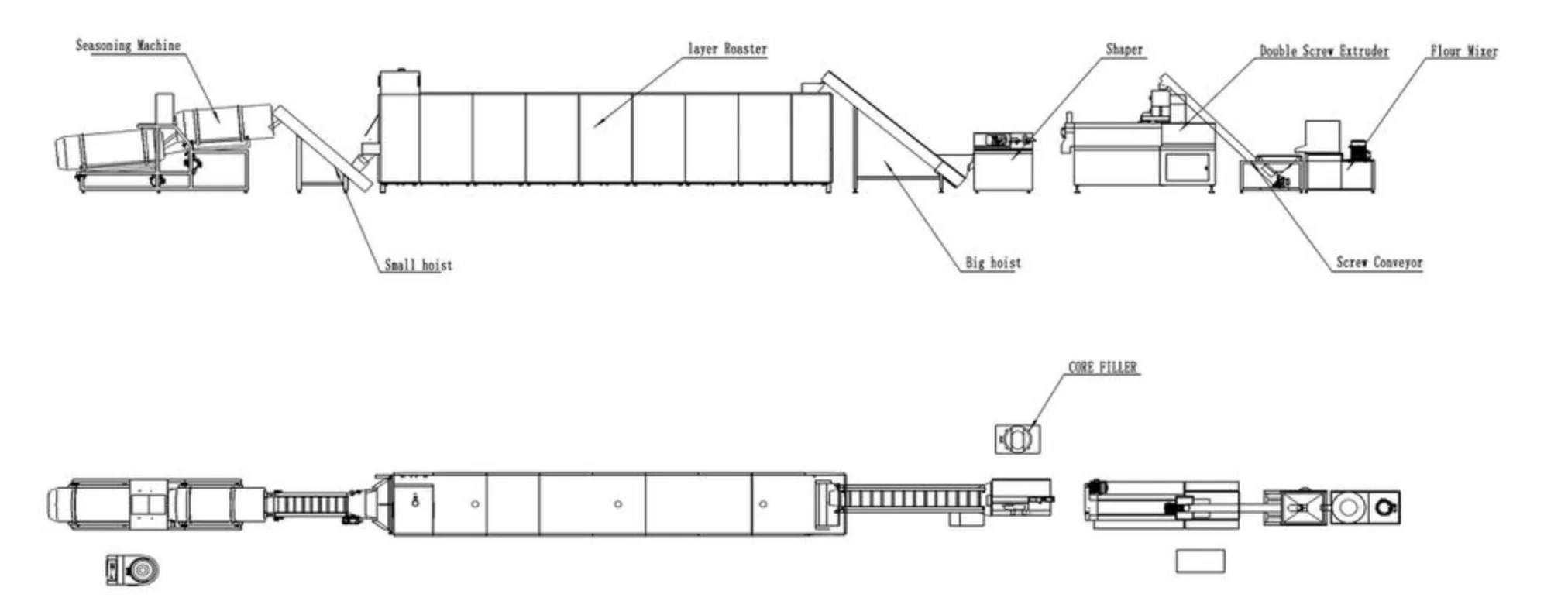 Fully Automatic Puffs Pastry Production Line Twin Screw Extruder Puffed Snack Food Making Machine