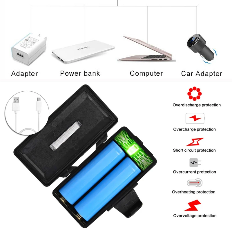 180 градусов Регулируемый 8 режимов алюминиевый корпус Перезаряжаемый usb светодиодная вспышка свет светодиодный налобный