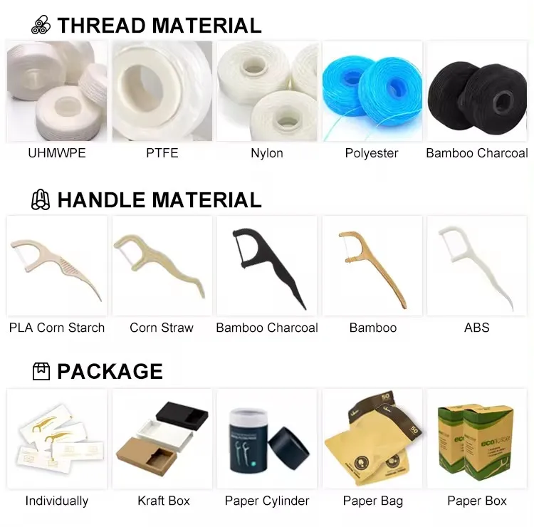 Factory Price Biodegradable Adult Women Kids Dental Floss Pick, Oral Care Teeth Cleaning Dental Floss