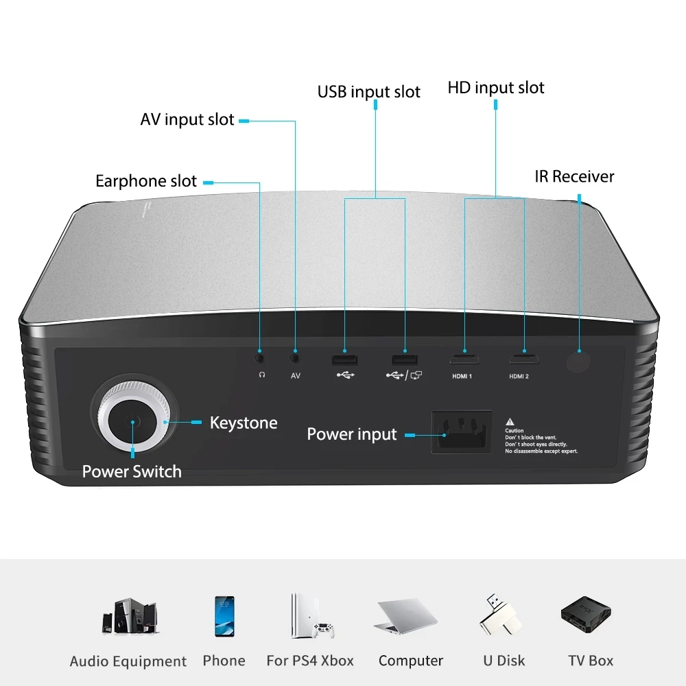 [Проектор FOURTRY Y01-новый дизайн популярный домашний проектор 1080p]-встроенный 1080P Full HD LCD с яркостью 7800