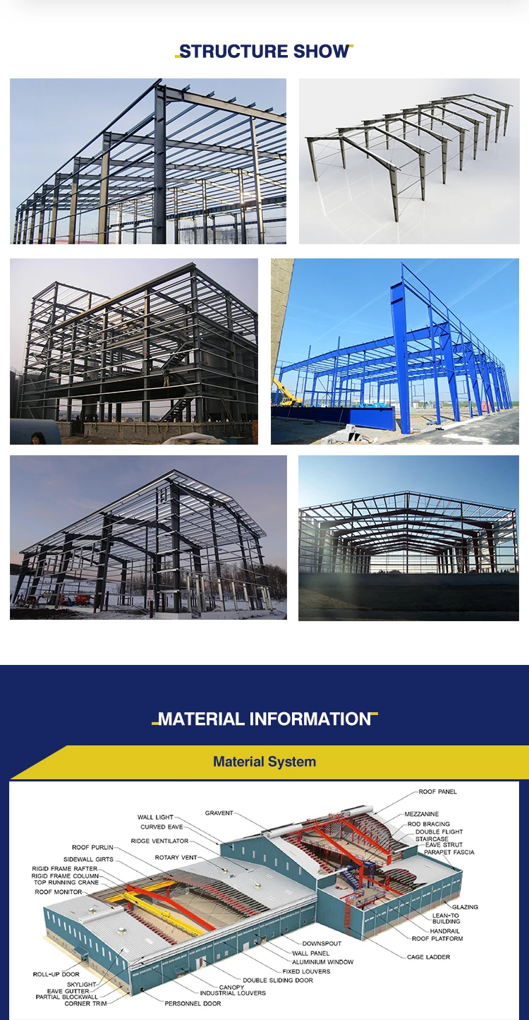 Low Cost Portable Quick Build Large-Span Prefab Warehouse Steel Structure