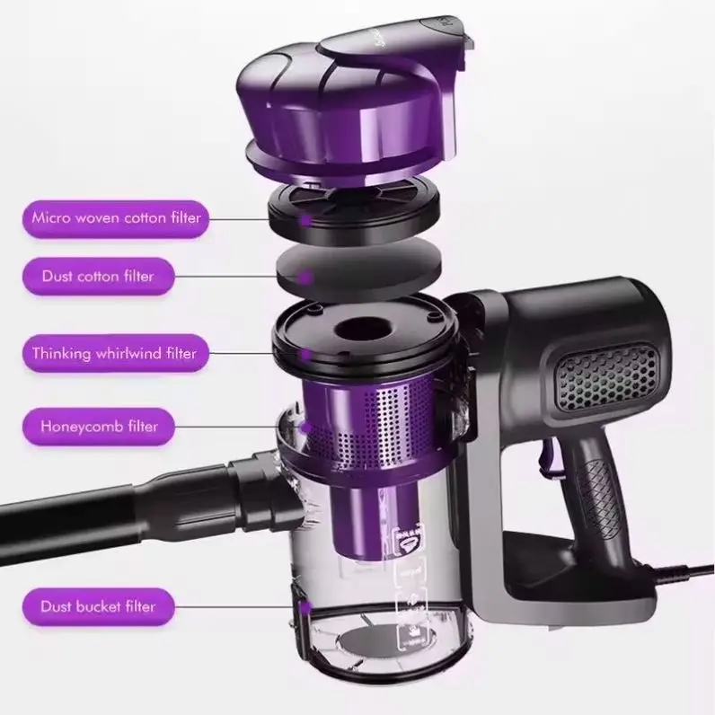 High Power 400W Handheld Vacuum Cleaner Multifunctional Upgraded Version Vacuum Cleaner Stick for Home Floor Carpet