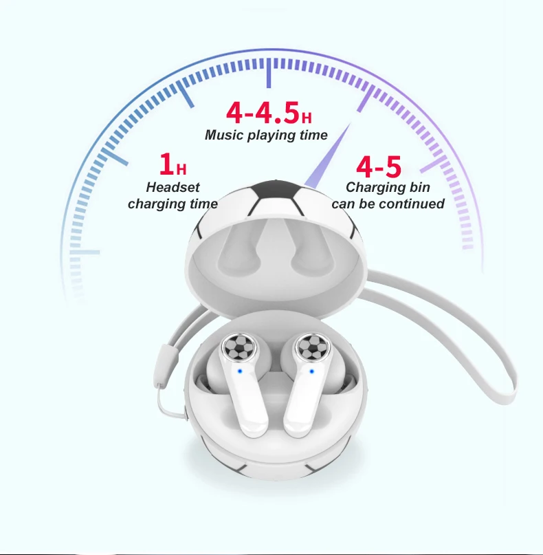 2021 Unique Design Round Shape Earphone Wireless Kids Safe Headphone Bluetooth 5.1 Earbuds Christmas Gifts For Student Children