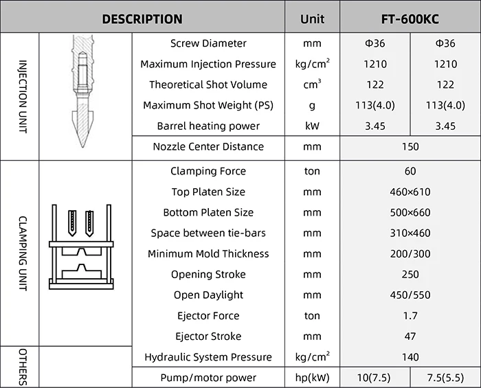 Vertical Injection Molding Machine Price 600 Nk TWO Color Thermoplastic 310X460 Distance Between Tie Bars 600 Kn Clamping Force