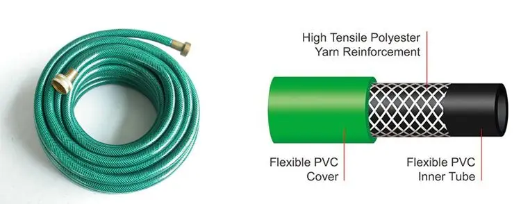 5/8 50ft Brass Fitting Colored No Kink Leaking Heavy Duty Garden pvc Water Hose