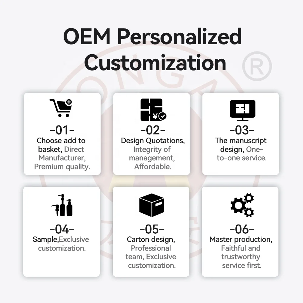 Kitchen Manual Dishwashing Set Liquid Soap Pump Dispenser Sink Cleaning Brush Dishwashing Soap Dispenser Fot Dish Washing