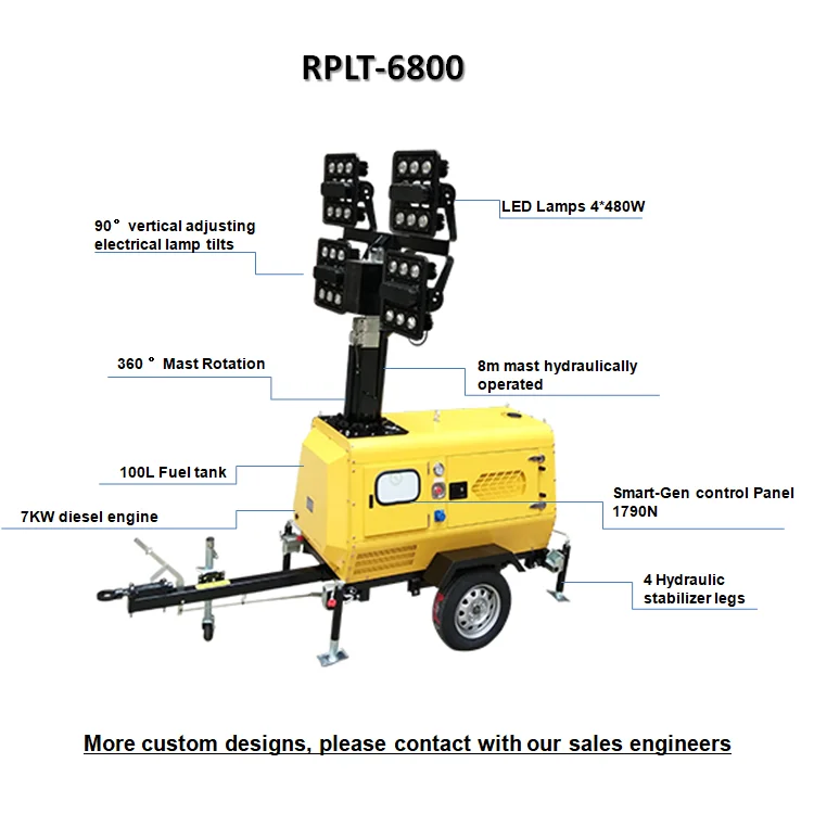 8M Hydraulic Lighting Tower Generator Engine portable Light Tower