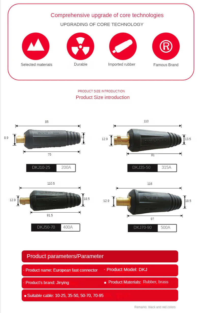 connector plug 10-25
