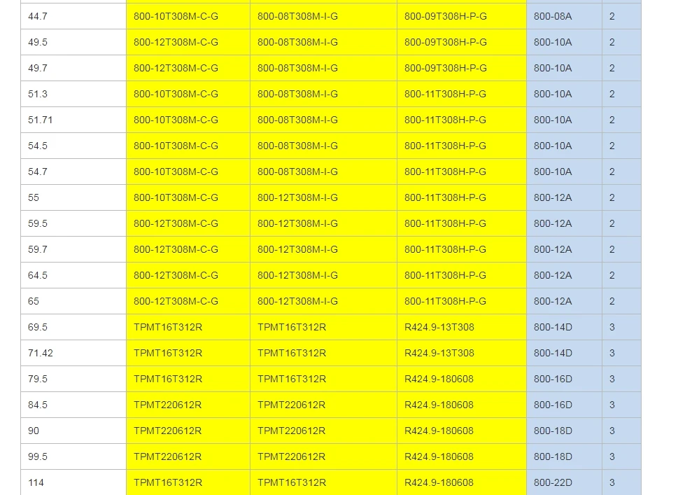 big hole diameter.png